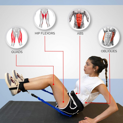 BANDAS DE ENTRENAMIENTO MULTIFUNCIÓN